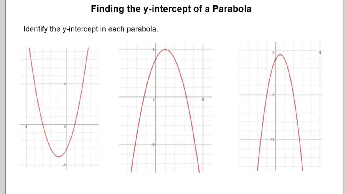 y-Intercepts and Matching Equations.mp4