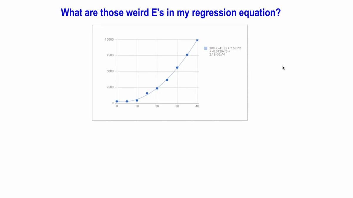 Capital E&#39;s in Regression Equation.mp4