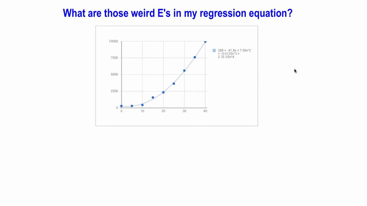 Capital E's in Regression Equation.mp4