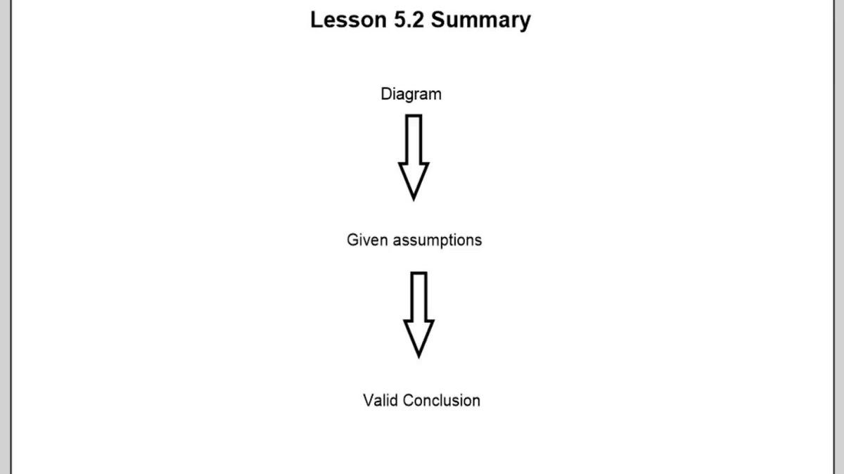 Lesson 5.2 Summary.mp4