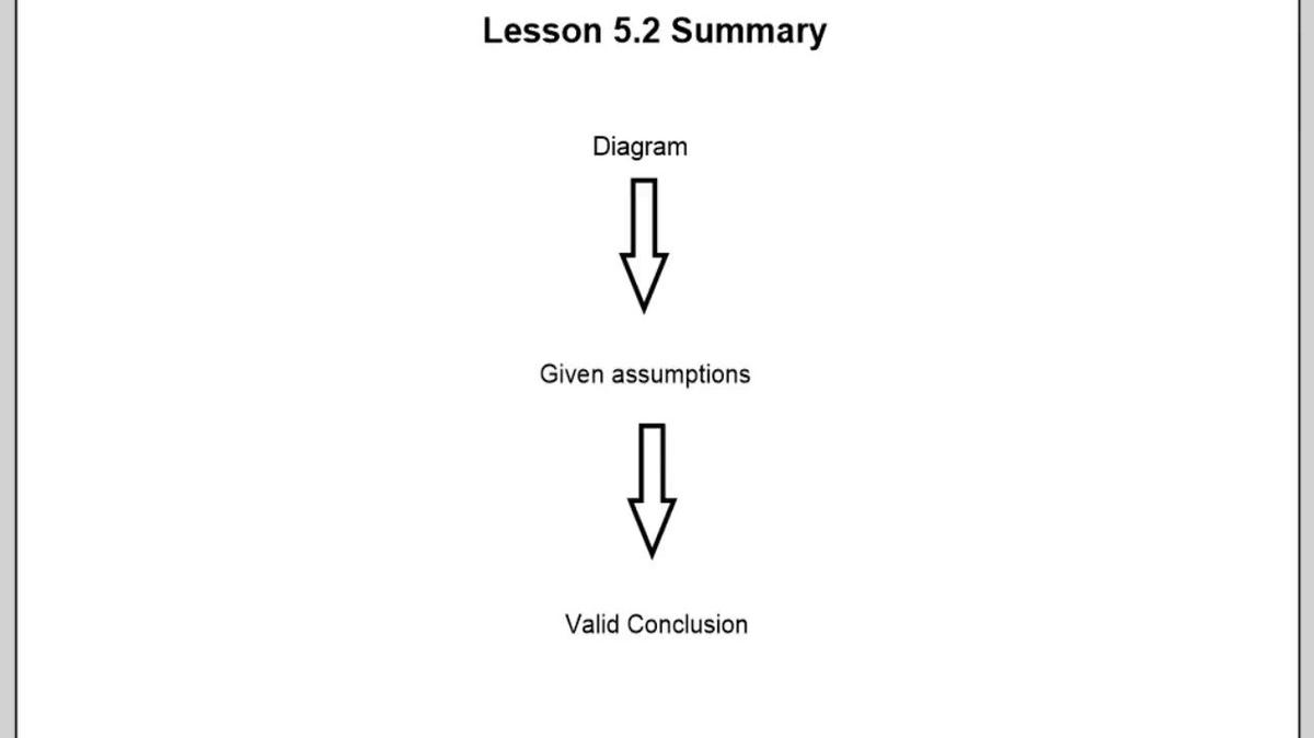 Lesson 5.2 Summary.mp4