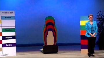 Conscious_Evolution_Segment_4.m4v