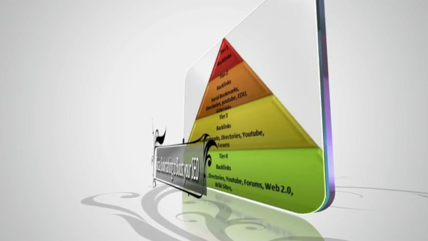 Create this amazing video intro for your website using your images and text