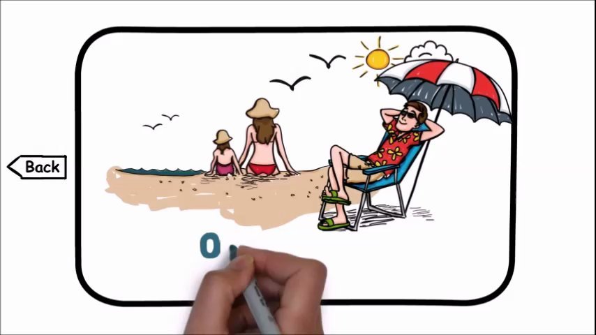 Produce a fantastic whiteboard video