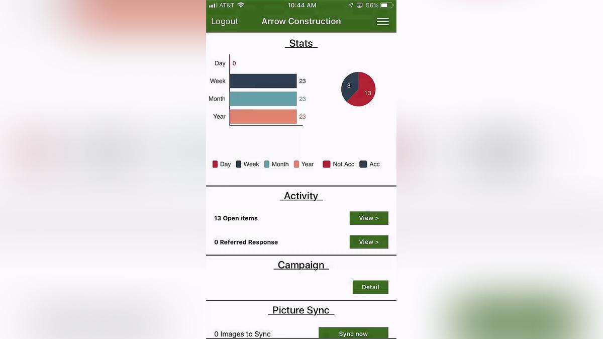 Introduction to InSite Mobile