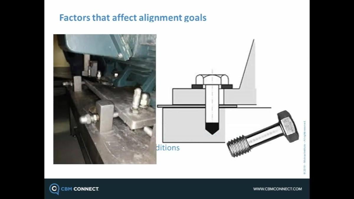 2MT_Alignment Goal Plan Achieve (1).mp4