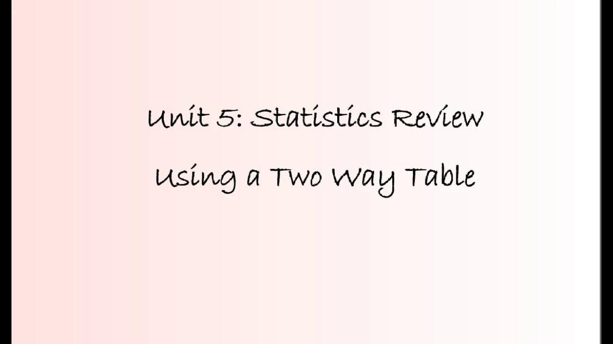 Math 8 Unit 5 Review Using Two Way Tables.mp4