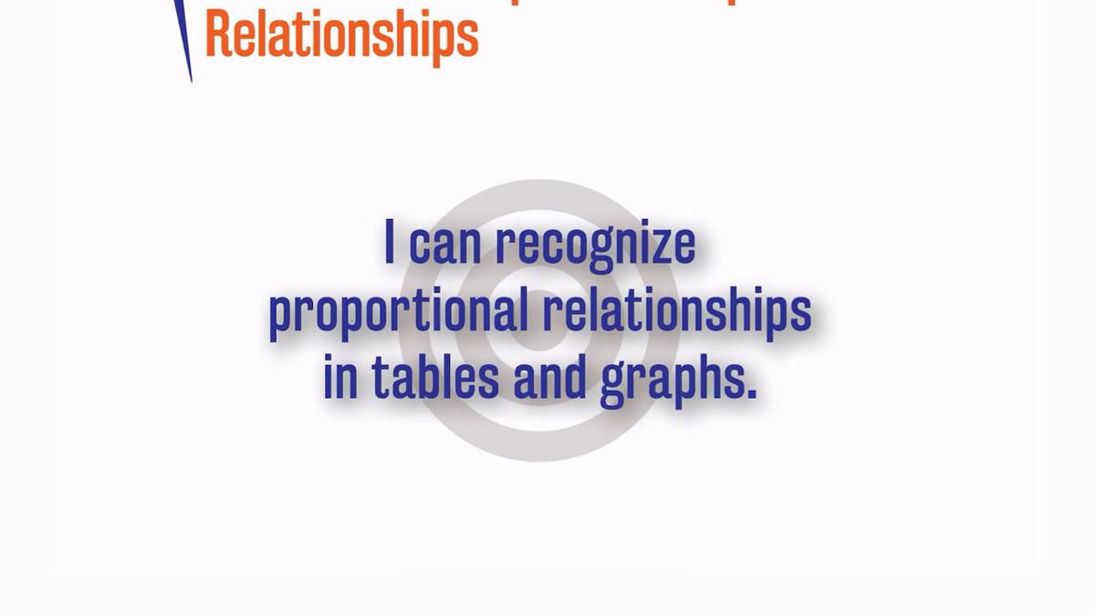 Tables and Graphs of Proportional Relationships