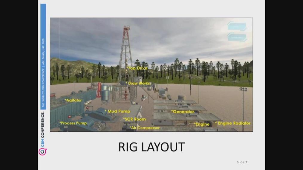 5MF_The Basics of Rigs - The Vital Role They Play In Exploration.mp4