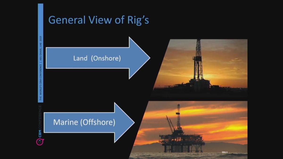 2MT_Drilling Basics - Learn About Operations.mp4