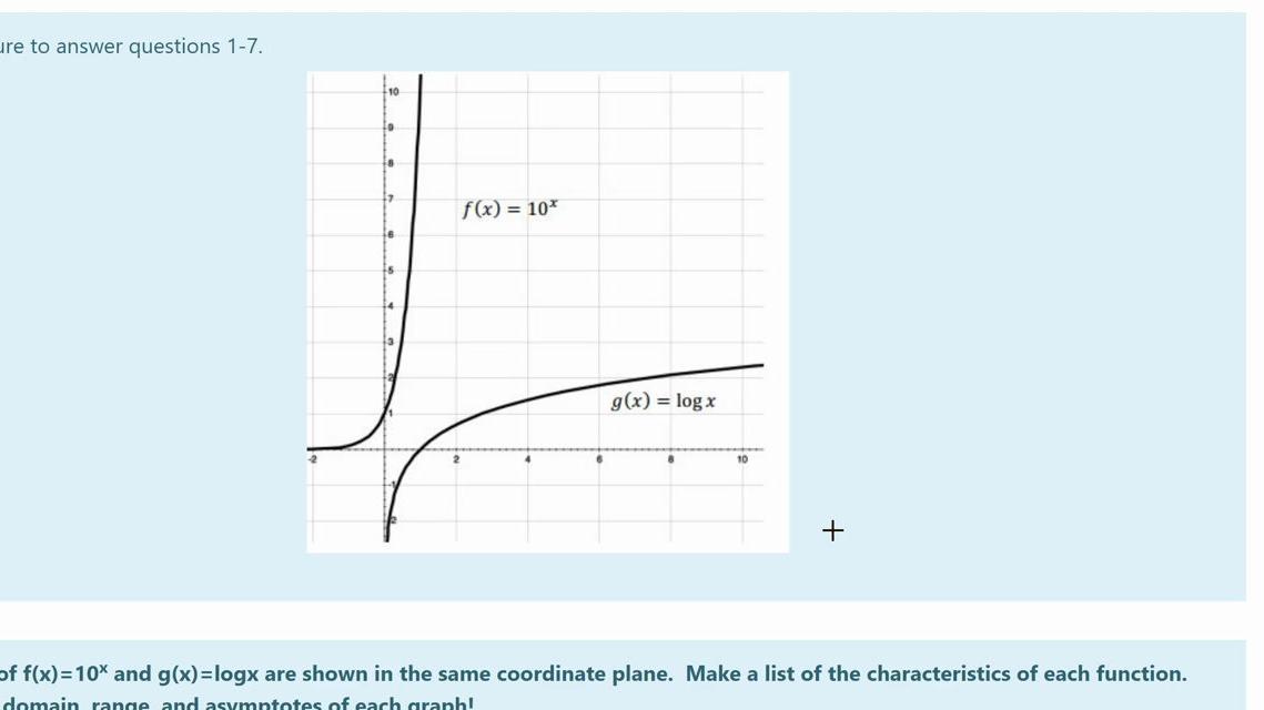 Homework Help Solving Logarithmic Equations 1.mp4