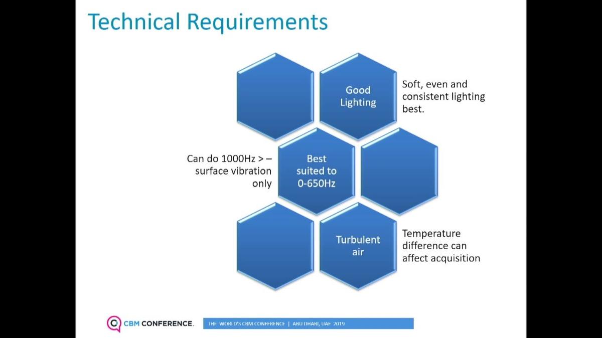 9MK_How Does Motion Amplification Work.mp4