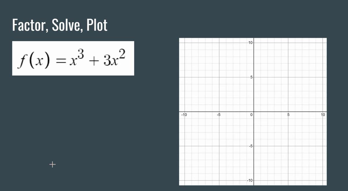 Factor, Solve and Plot with Degree 3 Polynomials.mp4
