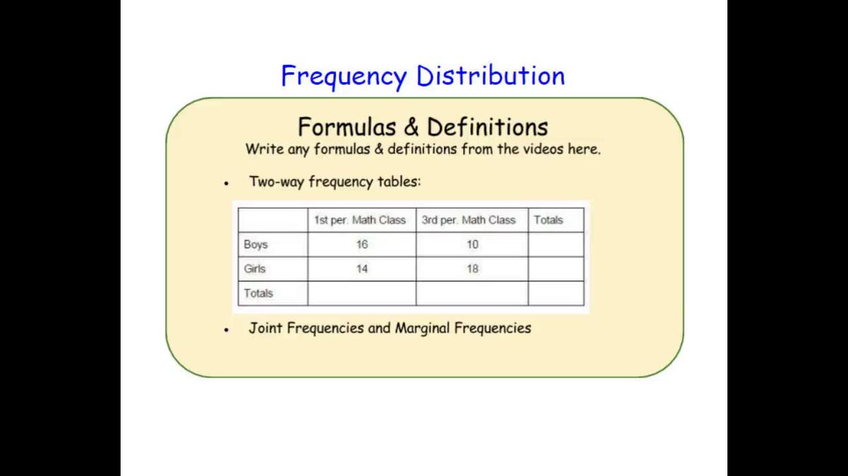 frequency distributions.mp4