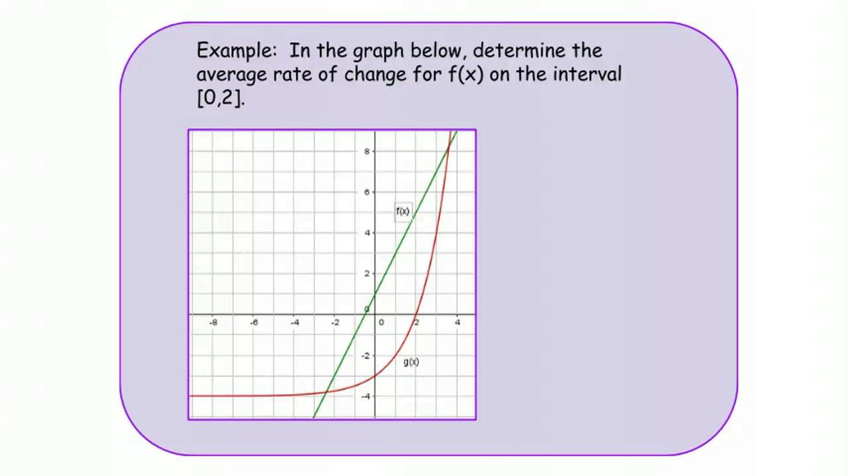 Supplemental Math I_ Comparing Rates of Change Examples.vid