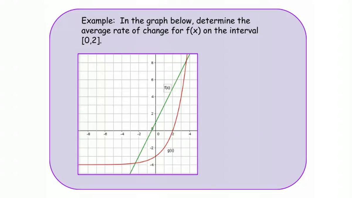Supplemental Math I_ Comparing Rates of Change Examples.vid