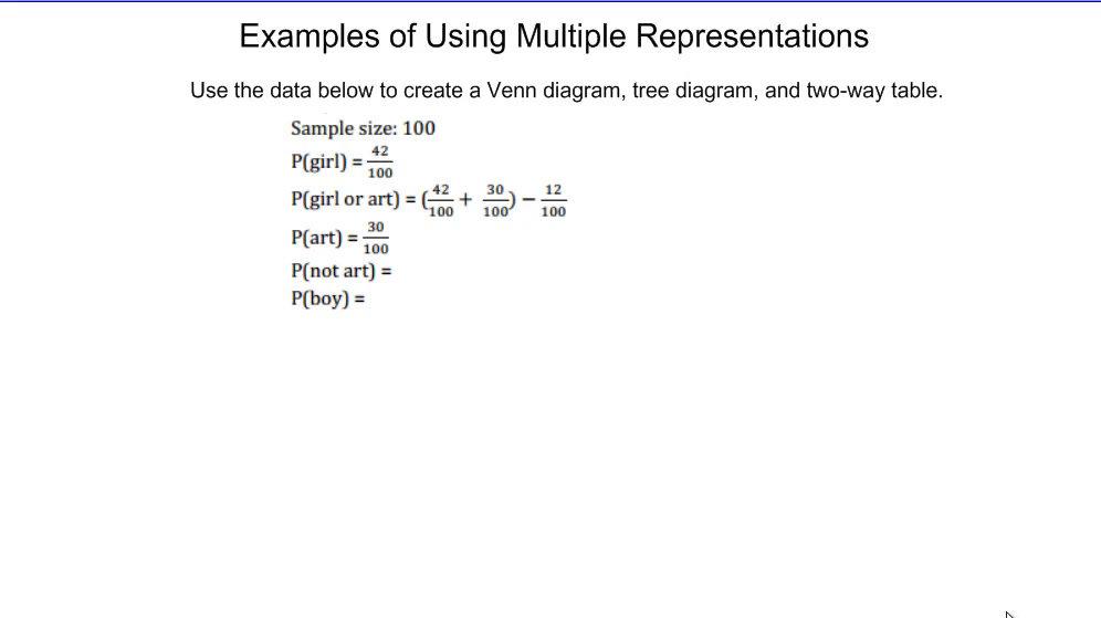 Multiple Representations of Data.mp4
