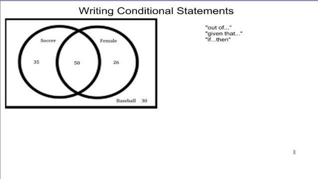 Writing Conditional Statements.mp4