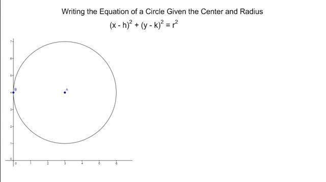 Equations of Circles Given the Center and Radius.mp4