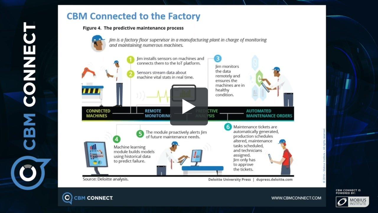 The Journey of Innovation Between Reliability and Condition Based ...