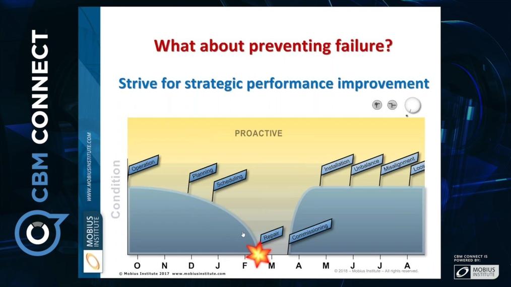 How Can Vibration Analysis Be Used To Improve Reliability_ by Jason Tranter, Mobius Institute-CBM.mp4