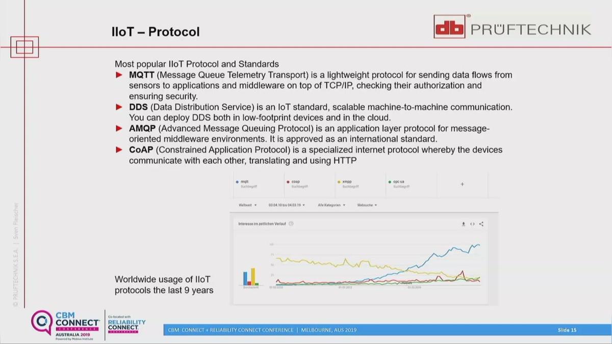 CBM_9MK_MQTT and Other Ilot Protocols.mp4
