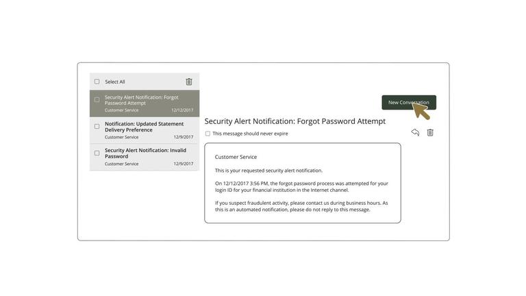 Sending a Secure Message