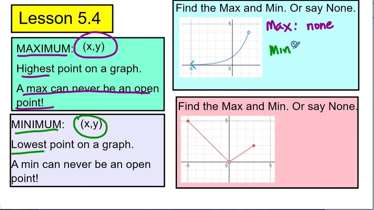 Unit 5 Quiz Review 2 Q2