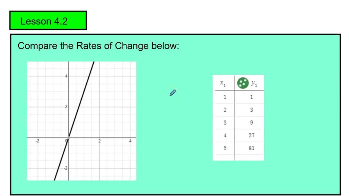 Unit 4 Quiz Review Q5
