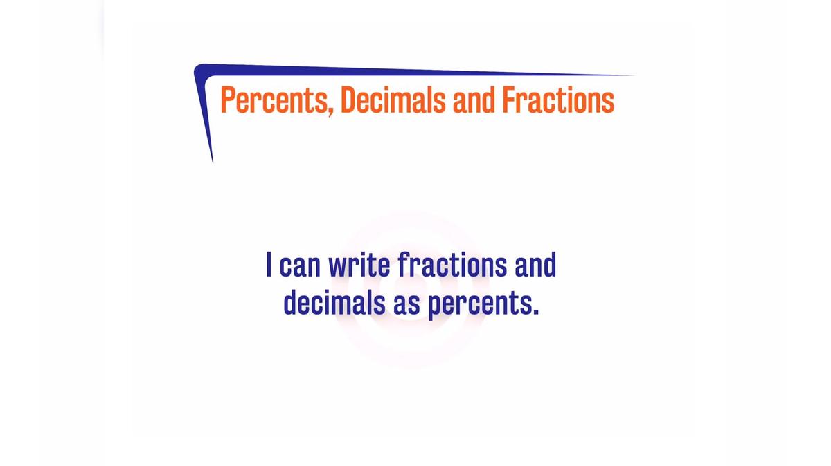 CoreSP 1.3.2 Percents, Decimals and Fractions