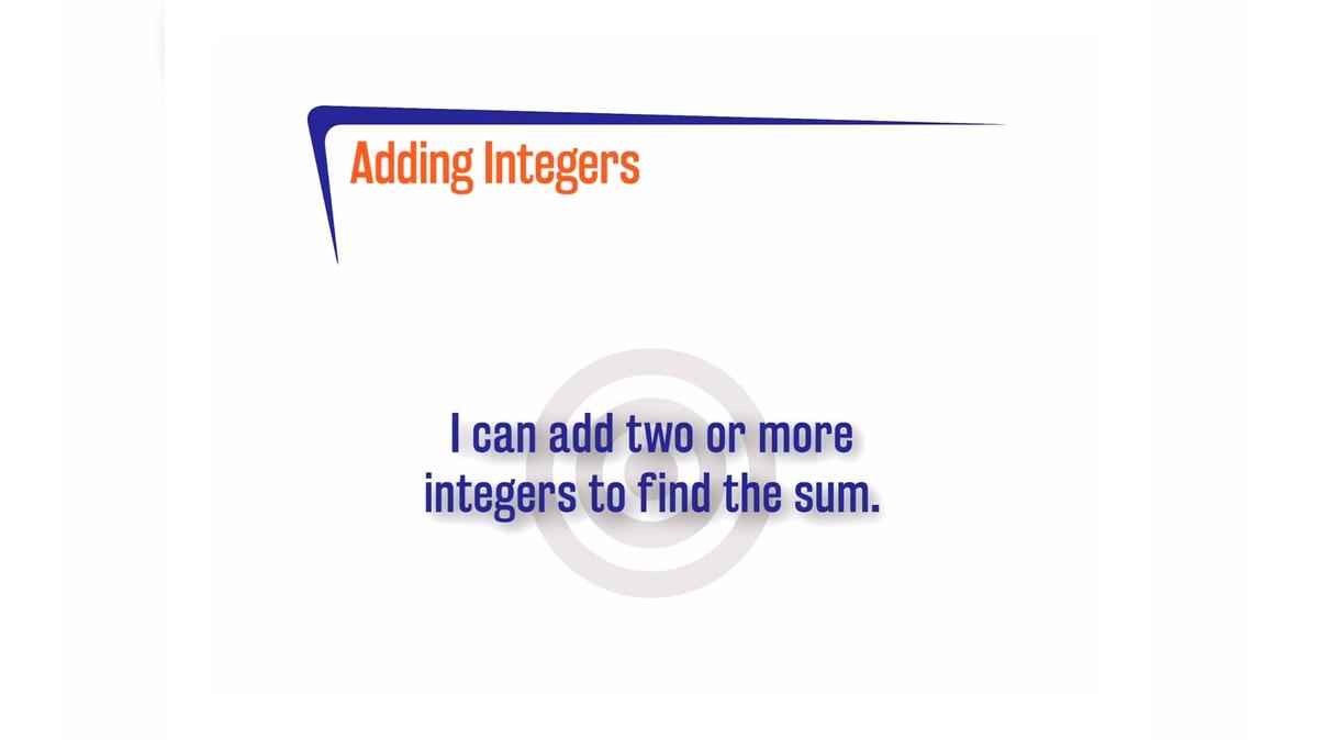 SP C2 L4.1 Lesson Video