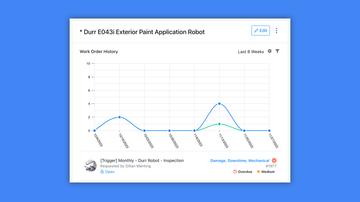 Locating Work Order History (SPA)