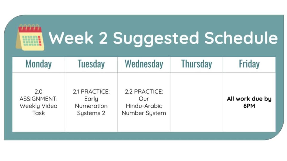 2425 Modern Math - WV - Q2W2