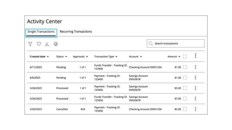 Approving or Cancelling Payments