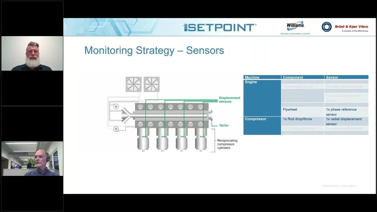 CBM Live Webinar-POST_Optimizing Oil &amp; Gas Operations With Advanced Condition Monitoring, Mark Hullinger and Michael Hastings