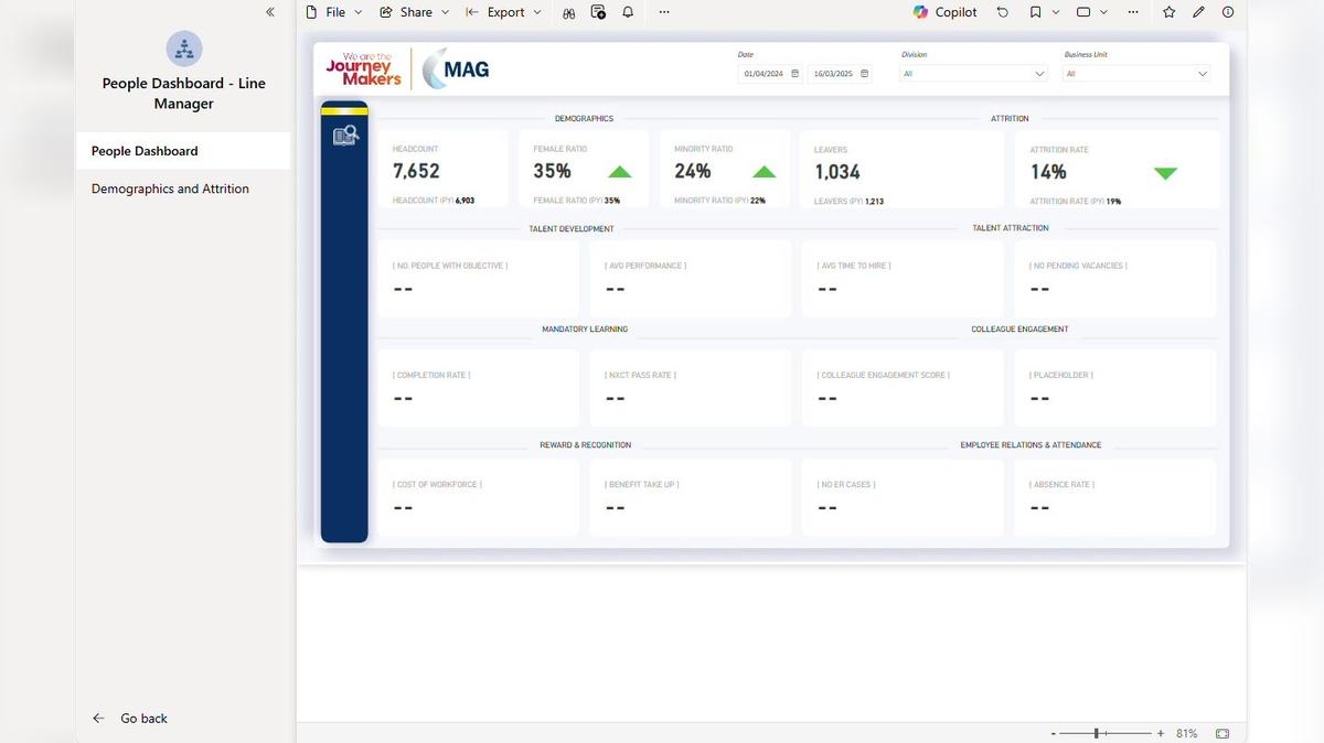 Overview of the People Dashboard for Line Managers