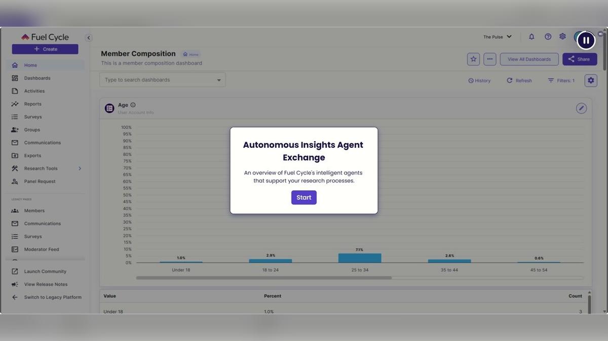 AI Agent Exchange
