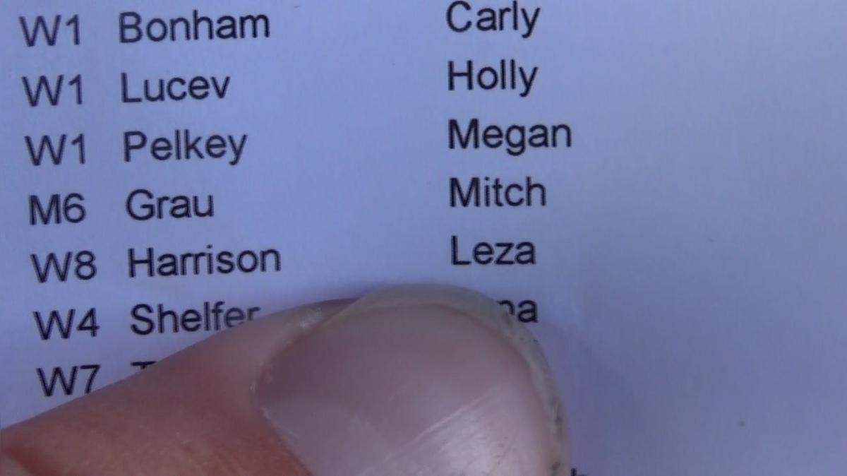 Leza Harrison W8 Round 2 Pass 2