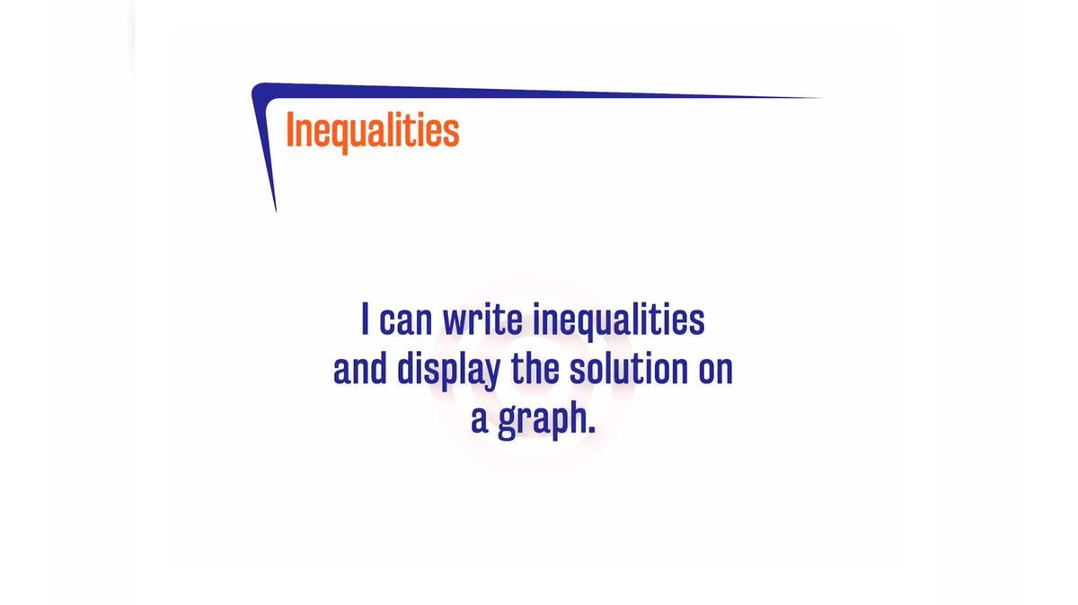 FL27SP 1A.10.5 Inequalities