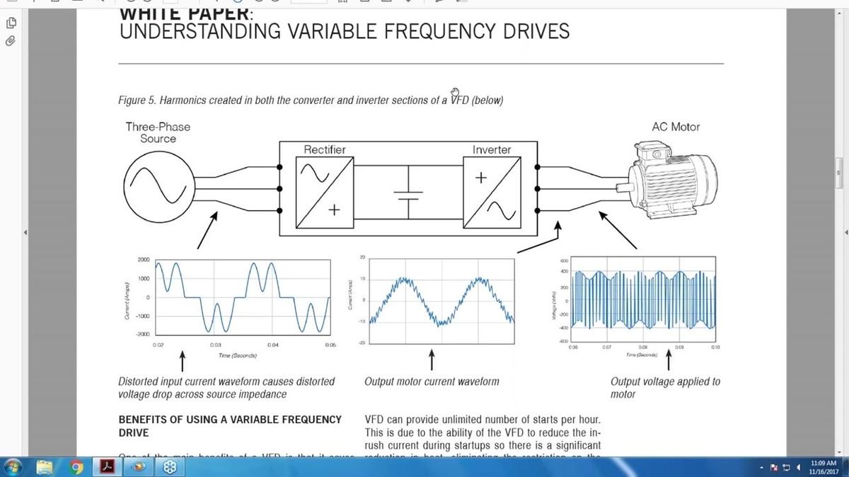 Preview Video: Understanding Variable Frequency Drives