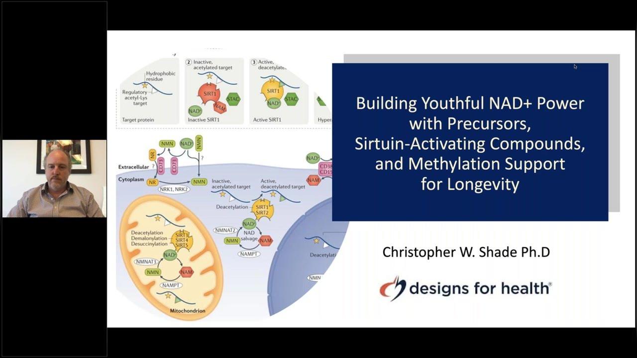 Building Youthful NAD+ Power with Precursors, Sirtuin-Activating Compounds &amp; Methylation Support for Longevity (2021)