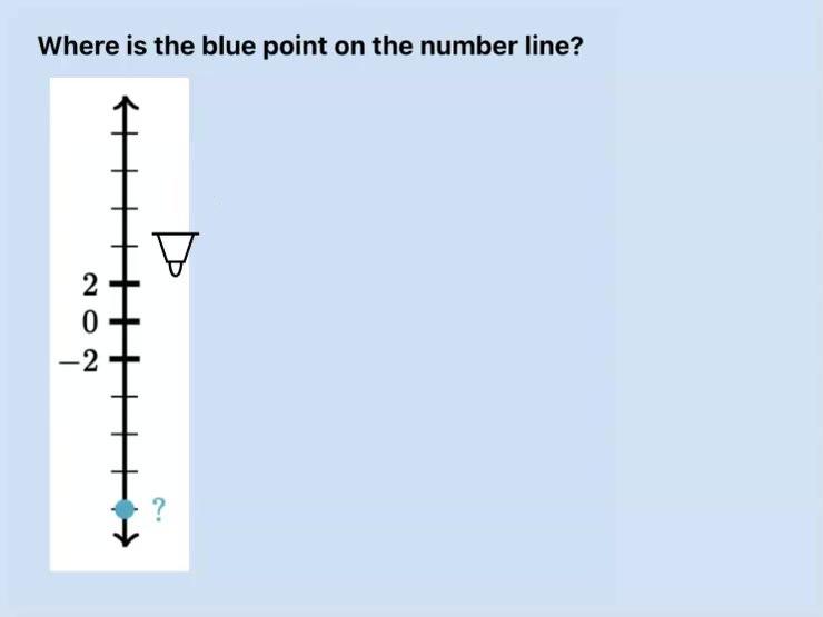 Q5 Neg on Number Line.mp4