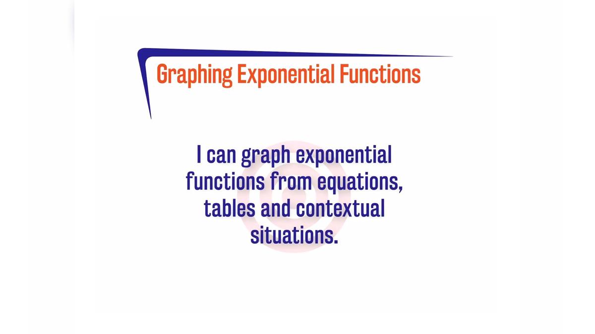 FL A.5.5 Graphing Exponential Functions