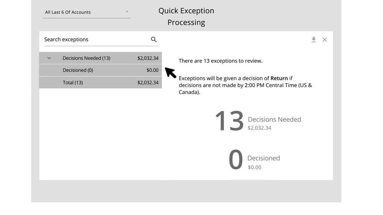 Exceptions Processing