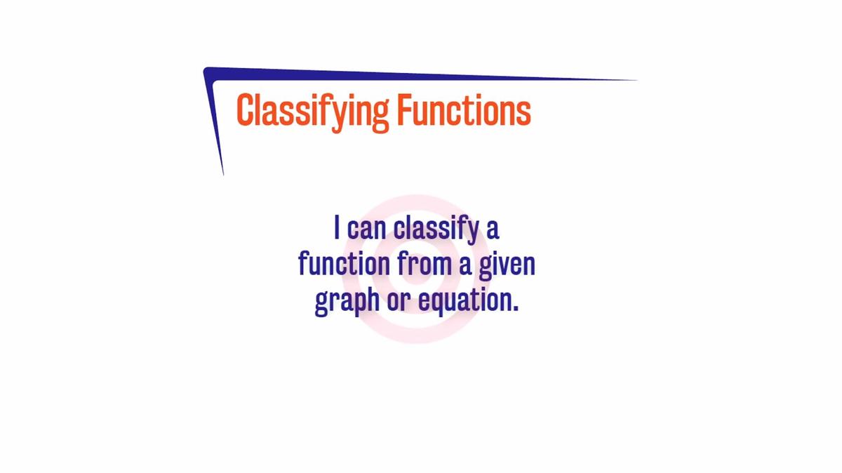 FL A.8.7 Classifying Functions