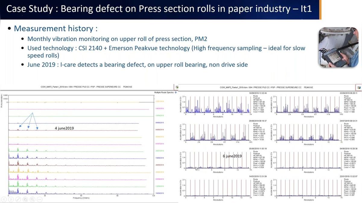 RC_Live Webinar-POST_Overcoming Industry 4.0 Challenges_ A Closer Look At the Road to Maintenance 4.mp4