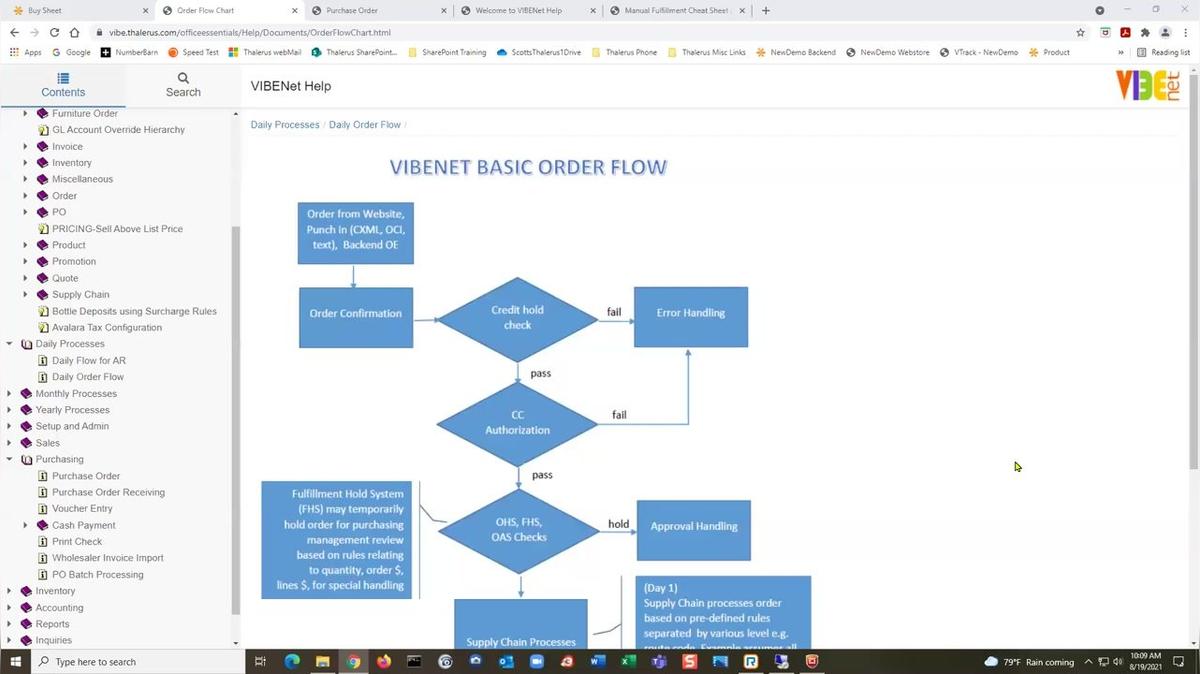 Session3_Purchasing.mp4