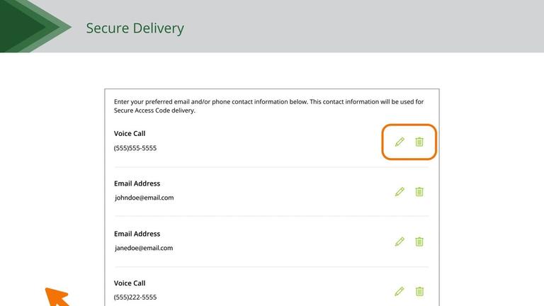Secure Delivery