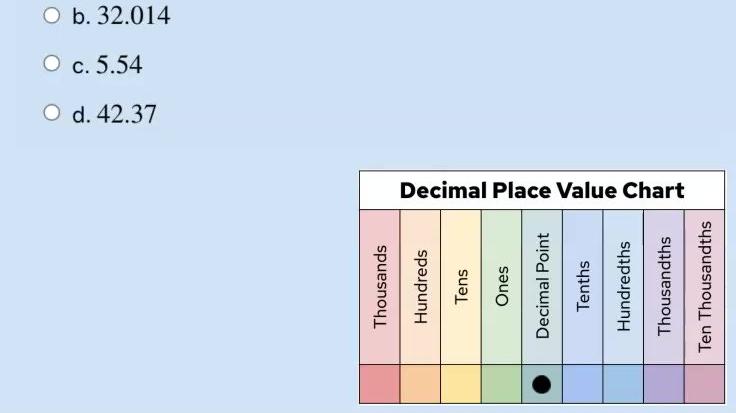 Review - Place Value Names (1).mp4