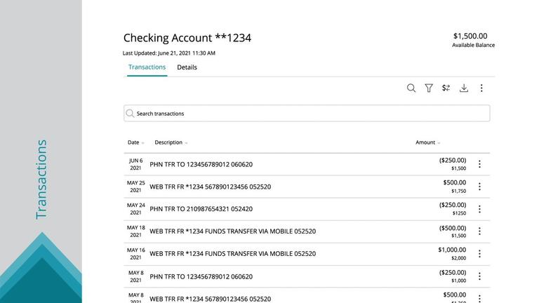 Account Details